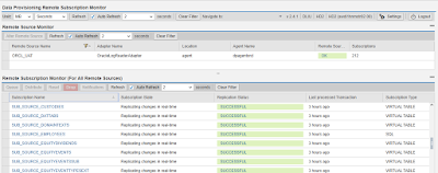 SAP HANA smart data integration, SAP HANA, SAP Web IDE, SAP HANA Learning