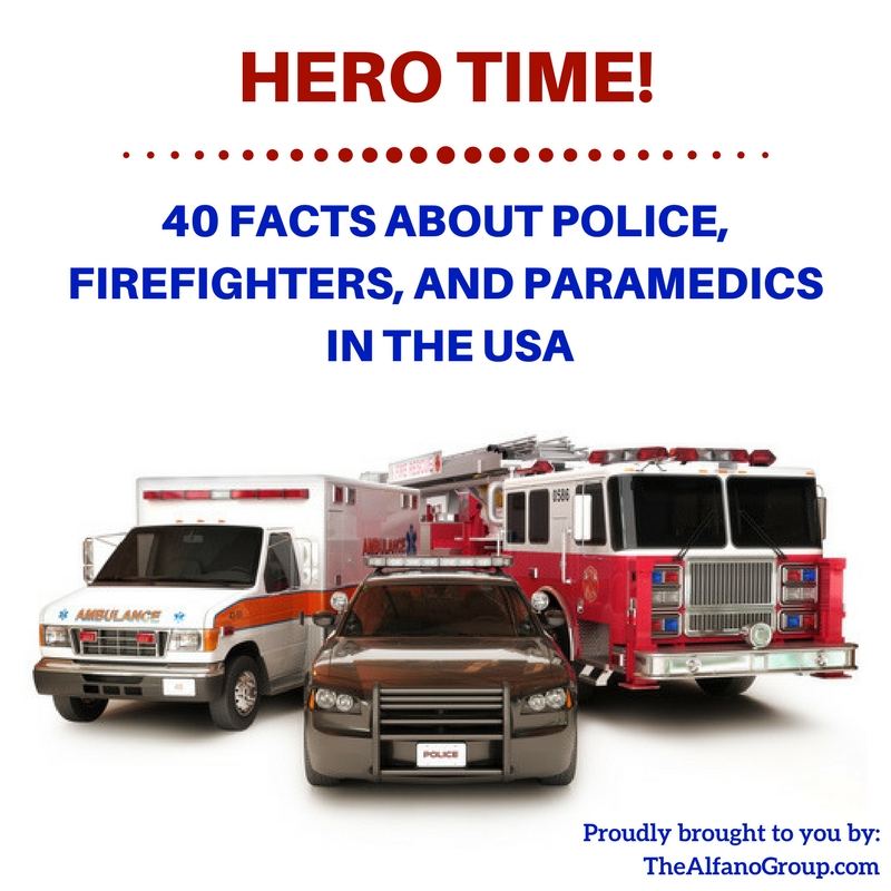 The Alfano Group 40 Facts about police, firefighters, and paramedics in the USA