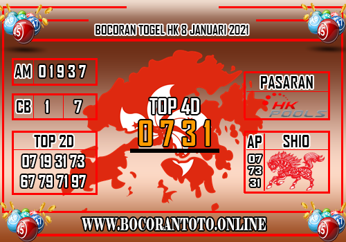 Bocoran Togel HK 8 Januari 2021 Bocoran HK Hari ini