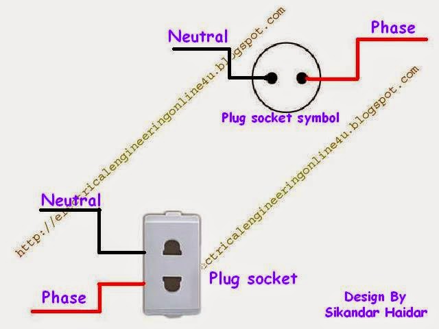 how to wire an outlet