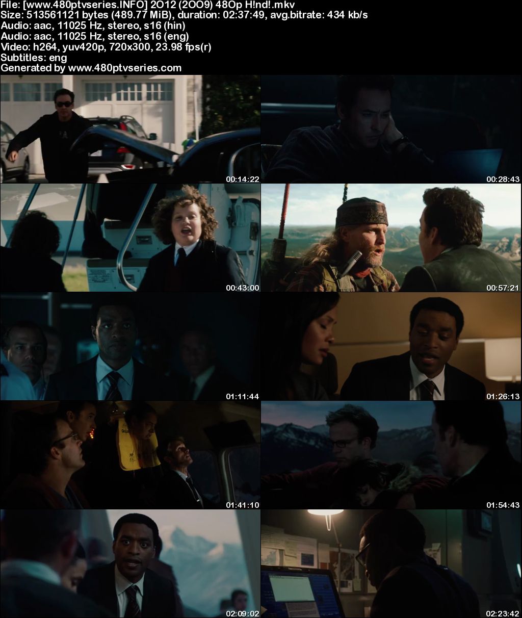 2012 (2009) 450MB Full Hindi Dual Audio Movie Download 480p Bluray Free Watch Online Full Movie Download Worldfree4u 9xmovies