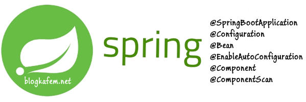 Spring için @SpringBootApplication, @Bean, @Configuration, @Component, @EnableAutoConfiguration, @ComponentScan anotasyonları