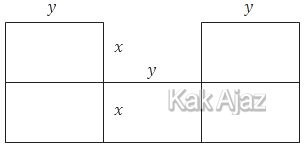 Kawat 128 cm dibentuk menjadi 5 persegi panjang, soal isian no. 38 Matematka IPS UN 2019