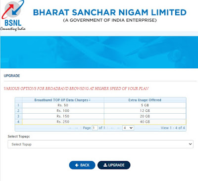 BSNL Bharat Fiber (FTTH-Fiber Broadband) : Common Problems & Solutions
