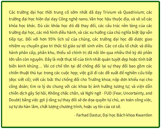 Cách để Mở một Khoa Hàn lâm