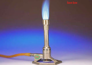 Lab Equipment Names with relevant necessary vocabulary & Image - Welcome to English Necessary ...