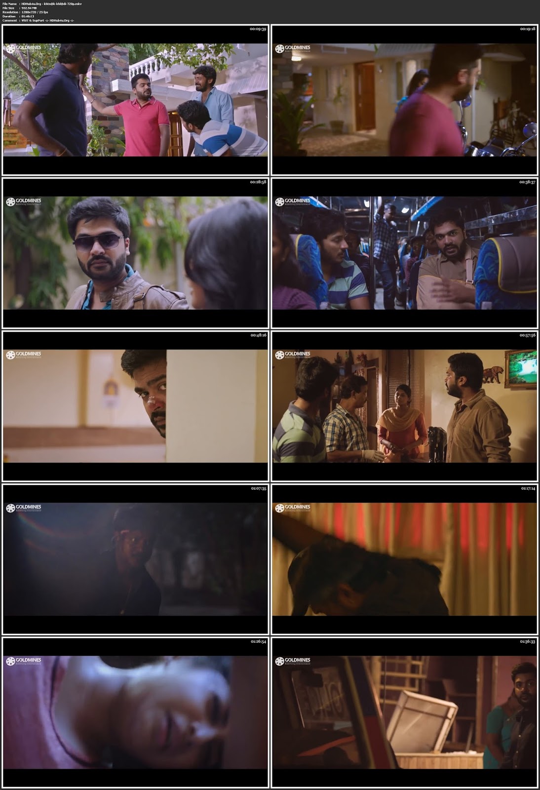 Khatarnak Khiladi 4 (Achcham Yenbadhu Madamaiyada) 2018 Hindi Dubbed 480p HDRip 300Mb Download