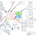 Learn to be a Mindmapper - Lim Choon Boo: My Mind Map on a Primary 4 Science Topic on Plants
