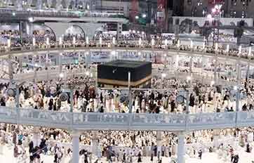 Biaya Umroh Jogja 2019 Biaya Umroh Jogja 2019