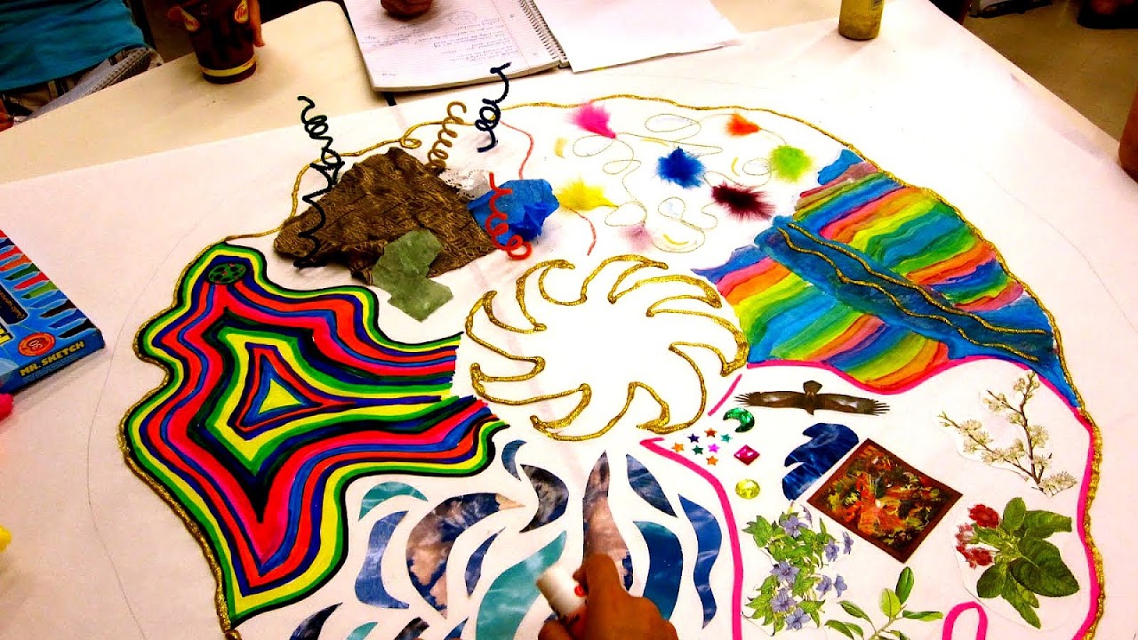 Best Art Therapy Schools School Choices