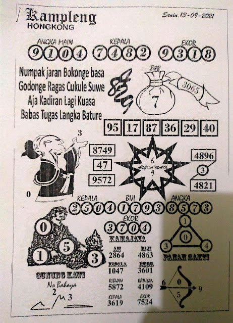 Paling Laju Kode Syair Dewa Jitu Hk Malam Ini