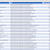 SharePoint Online: Find All Unused Sites based on Last Modified Date