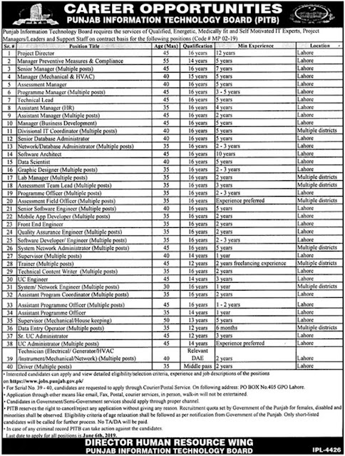 Punjab Information Technology Board  Jobs 2019- PITB Jobs 2019 