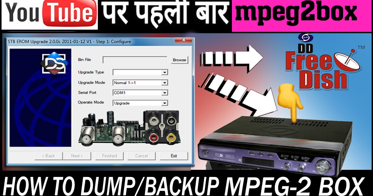 Mpeg 2 Software