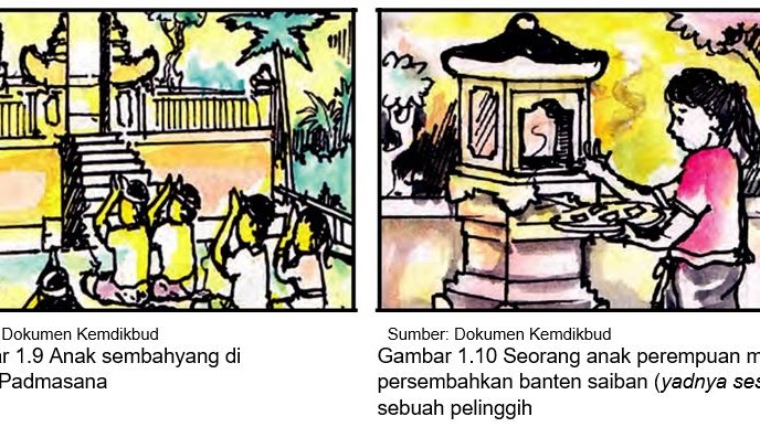 Hubungan Tri Rna Dengan Yadnya Dalam Hindu Mutiara Hindu