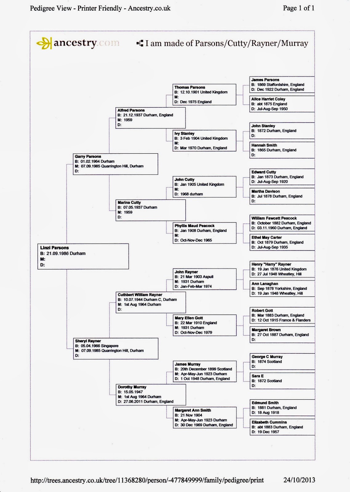 Family Tree: Parsons Family Tree done on Ancestry.co.uk