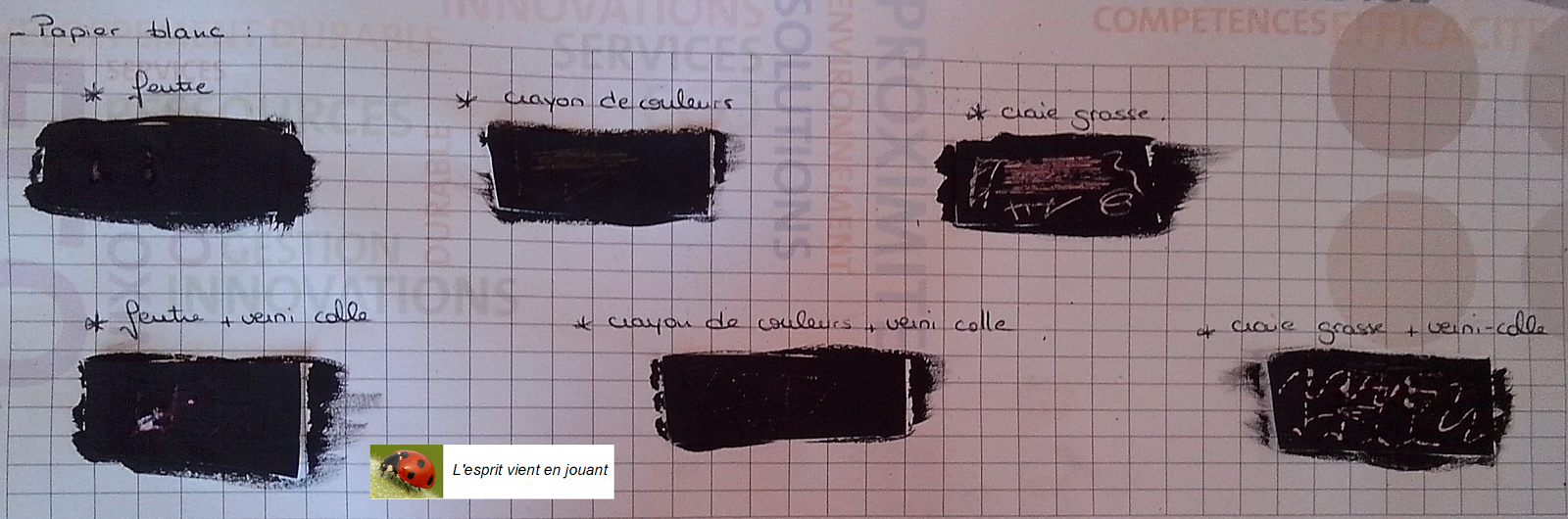 Ques Qui Faut Pour Faire Une Carte Grise