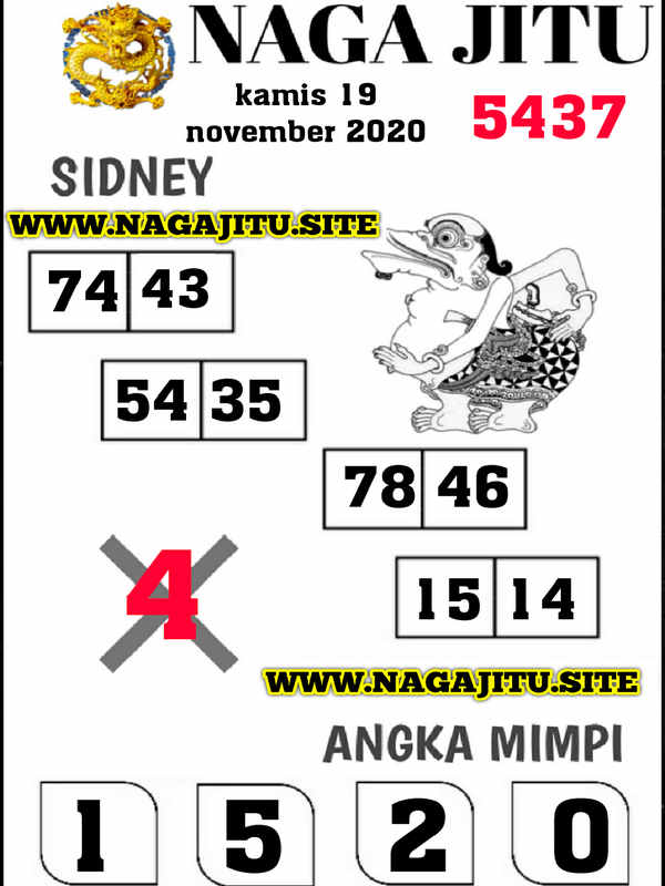 Syair Naga Mas Sidney Hari Ini Eva