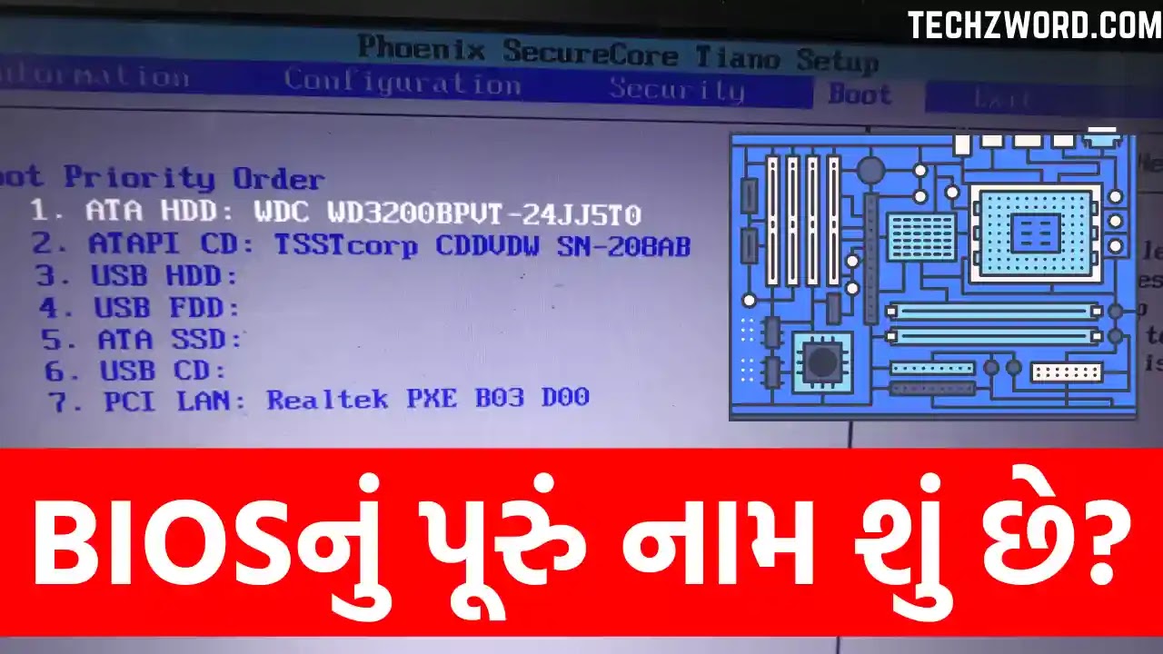 Bios bios full form in gujarati techzword
