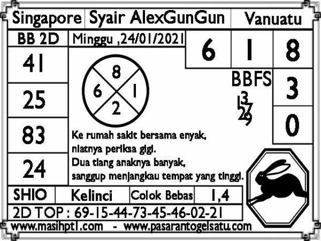 PREDIKSI singapura