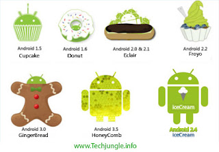 Mengenal Versi-versi Android | Khamardos Blog