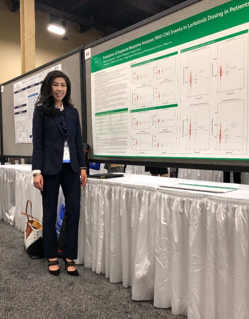 What To Wear to ASHP Midyear Adrienne Nguyen