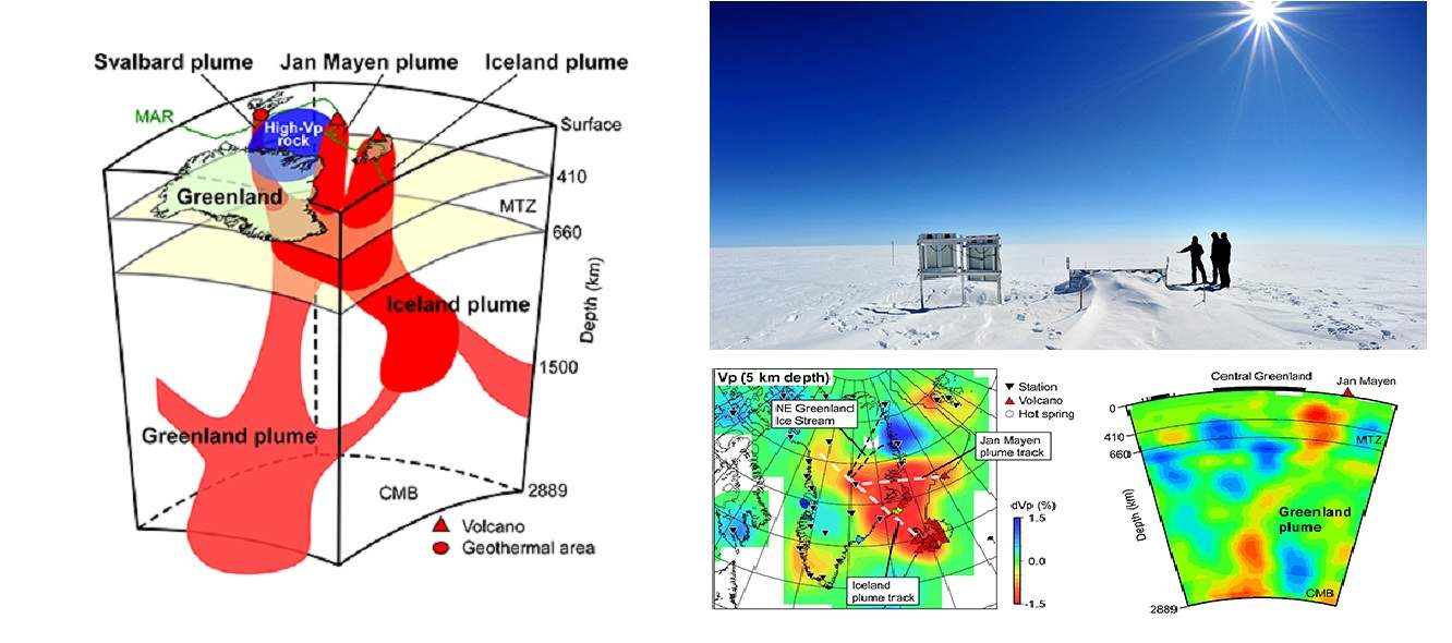 Hot Rock Rising Beneath Central Greenland Is Melting the Ice From Below ...