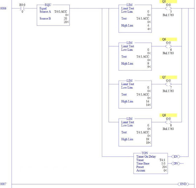 Ladder Logic Example with Timers