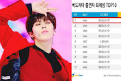 Kim Wooseok Produce X 101, Sabet Ranking No. 1 Di Peringkat Rating Popularitas Non-Drama
