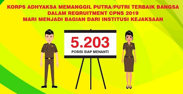 Rincian Formasi Cpns Kejaksaan Tahun 2019 Kumpulan Info Tes Cpns Dan Pppk Kumpulan Info Tes Cpns