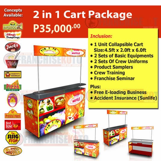 Tocino business plan image