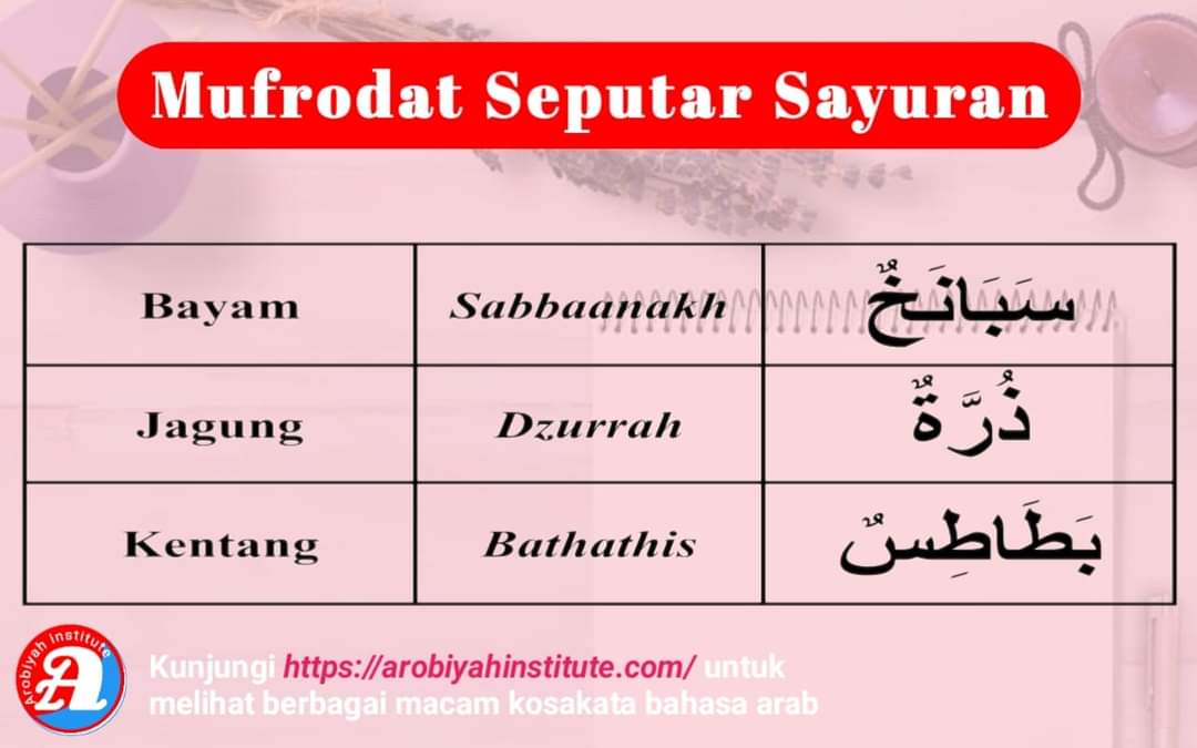 Kosakata Bahasa Arab Seputar Sayuran Arobiyah Institute Kosakata Bahasa Arab Seputar Sayuran Arobiyah Institute