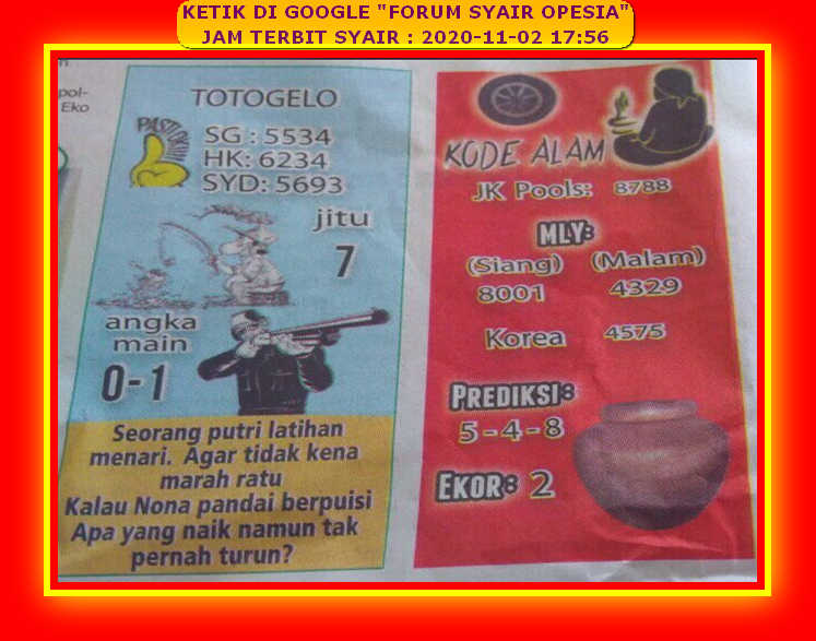 Prediksi Syair Hk 02 November 2020 Surabaya