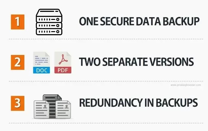 Redundant backup solution