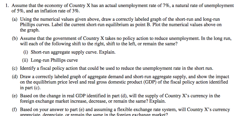 Ap macroeconomics forex frq