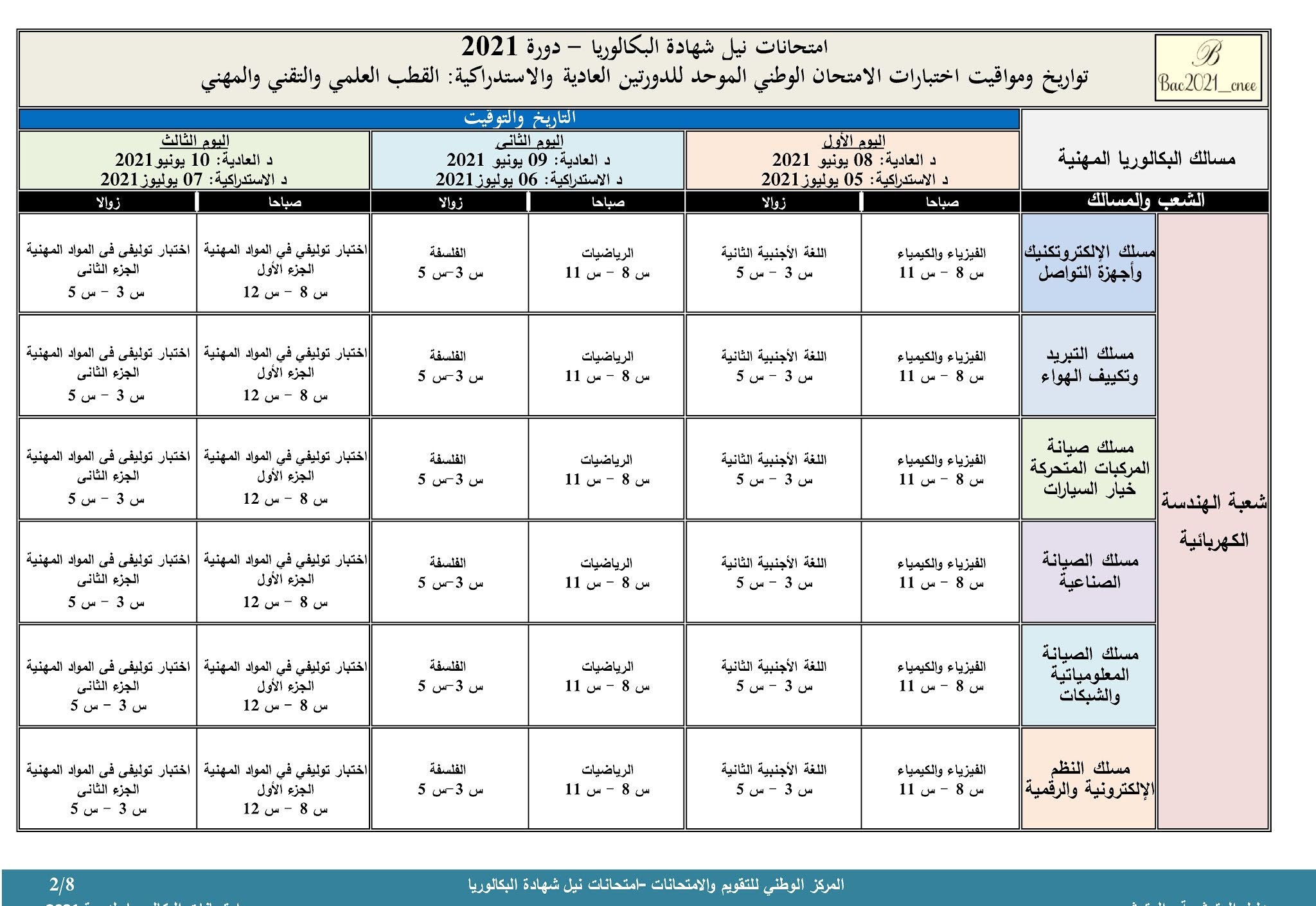 تاريخ اجتياز الامتحان الوطني والجهوي 2021