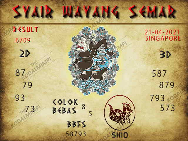 gambar togel syair sgp