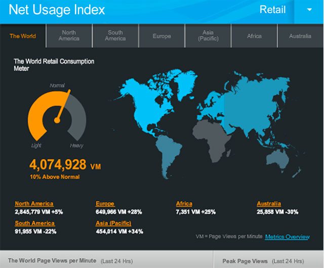 World Maps of Current (I) check 4g coverage in my area