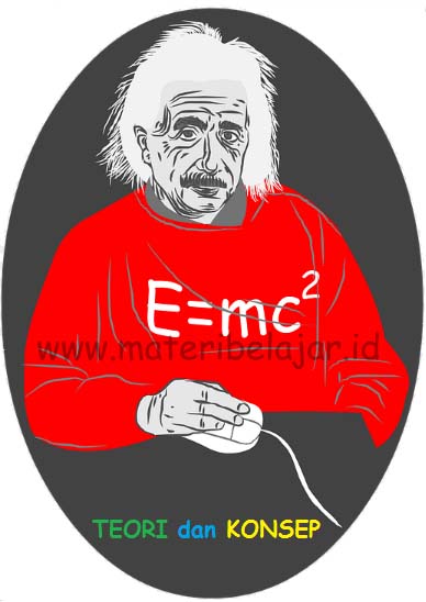 Pengertian Teori Dan Konsep Menurut Para Ahli - Materi Belajar
