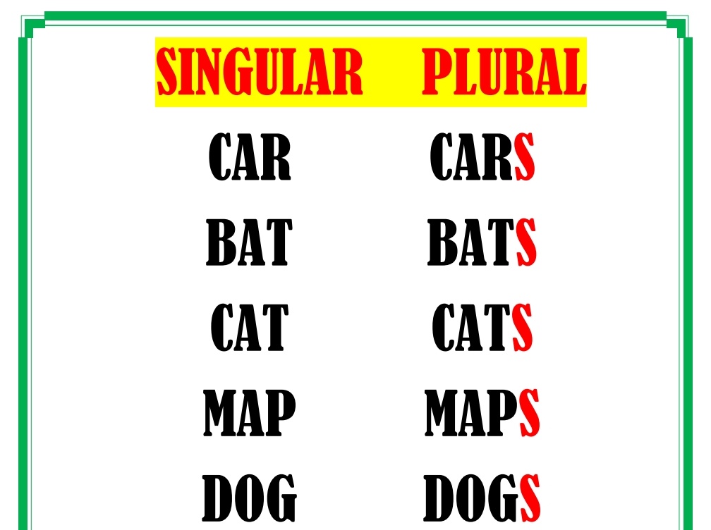 USEFUL COLLECTION OF SINGULAR PLURAL FORMS OF NAMING WORDS. Click