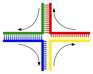 4 kollu bir bağlantı şeması