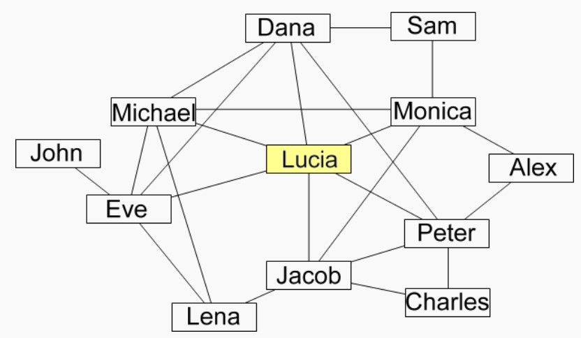 Computational Thinking Belajar Informatika Sukma