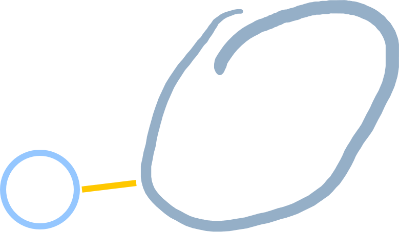 BOT