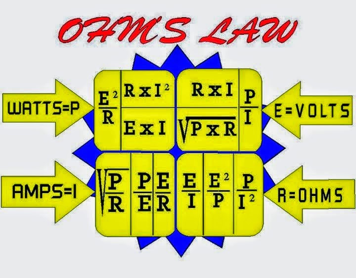 Electrical Live What Is Ohm s Law electrical-live-what-is-ohm-s-law