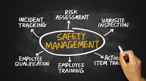 Aviation - Safety Management الطيران - إدارة السلامة