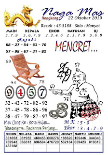 Syair Hk 22 Oktober 2019 Prediksi Hk 22 Oktober 2019