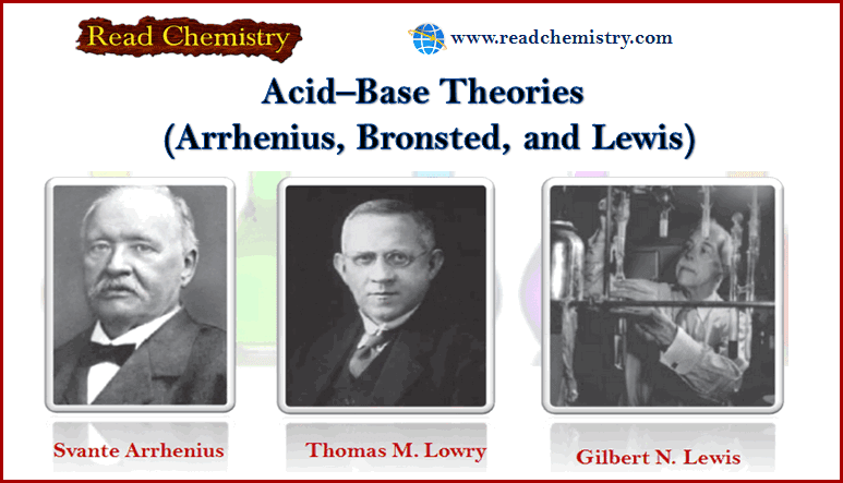 Acid-Base Theories: Arrhenius, Lewis, and Bronsted-Lowry Theory