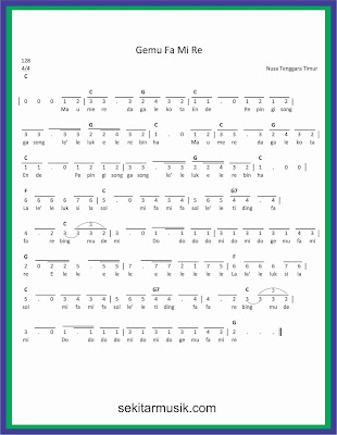 Not Angka Lagu Gemu Fa Mi Re Gemu Famire Sekitar Musik