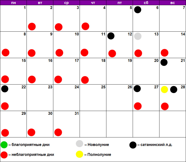 Лунный календарь лечения зубов на март 2024г. Благоприятные дни для вакцинации. Окрашивание волос по лунному календарю. Благоприятные дни по лунному календарю.