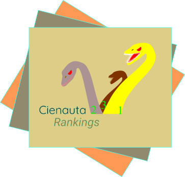 Cienauta-Rankings